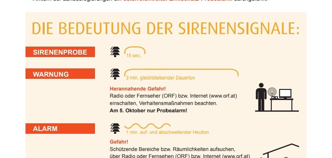 ++ Zivilschutzalarm am 05. Oktober 2024 ++